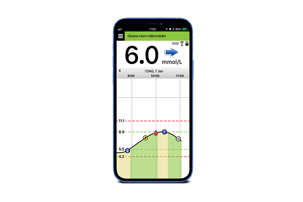 Phone screen depicting cgm technology on the Eversense system app.