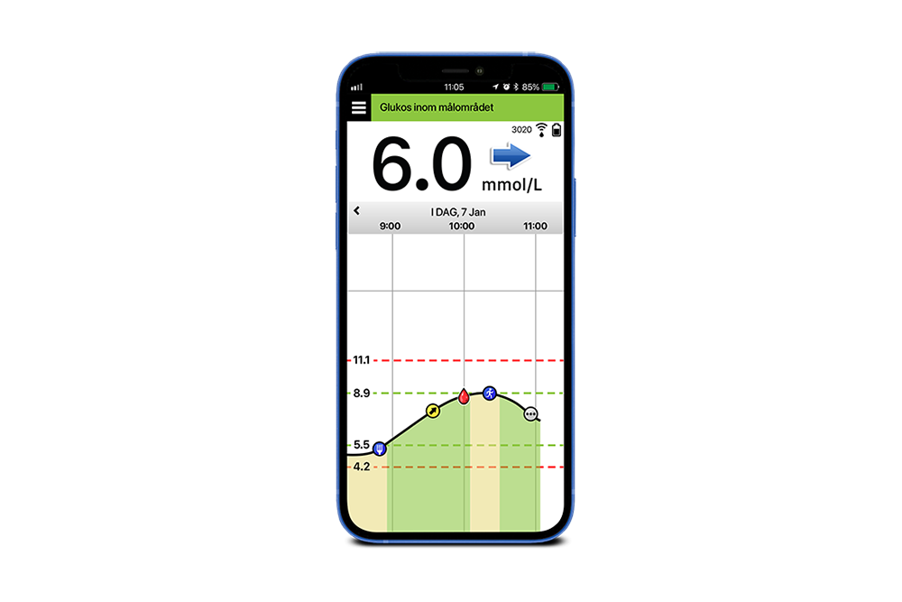 Phone screen depicting cgm technology on the Eversense system app.