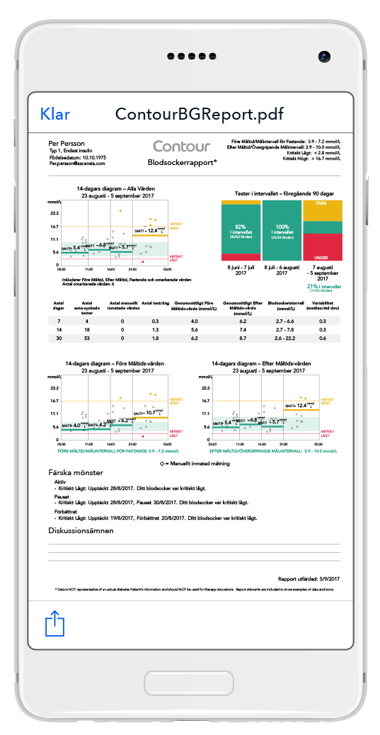 Ladda ner dina resultat till telefonen