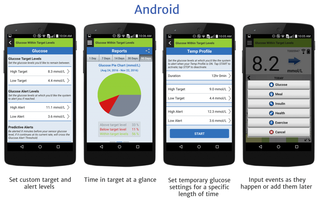 Android Eversense CGM-app