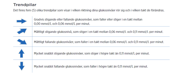 Question_157_Sweden.png