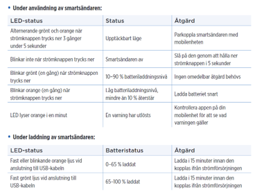 Question_71_Sweden.png
