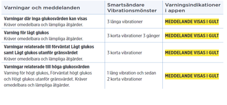 Question_72_1_Sweden.png