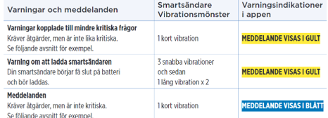 Question_72_2_Sweden.png