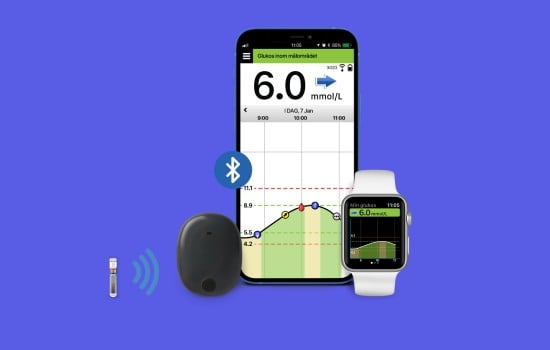 Kom igång med Eversense CGM-systemet
