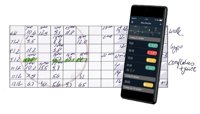 No handwritten glucose diary needed