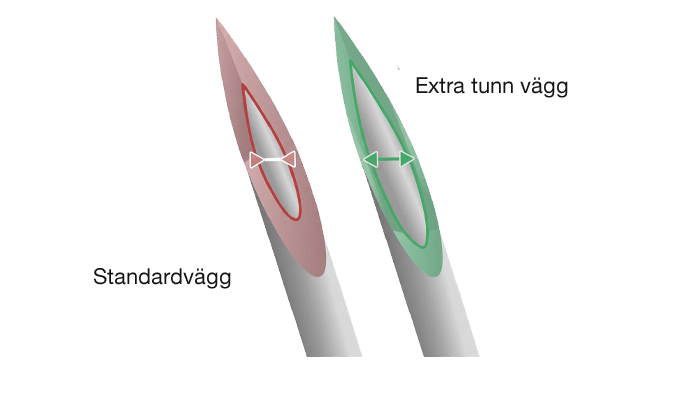 Extra tunn vägg